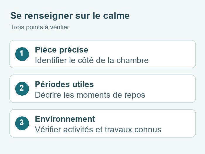 Examiner l’environnement sonore d’une location