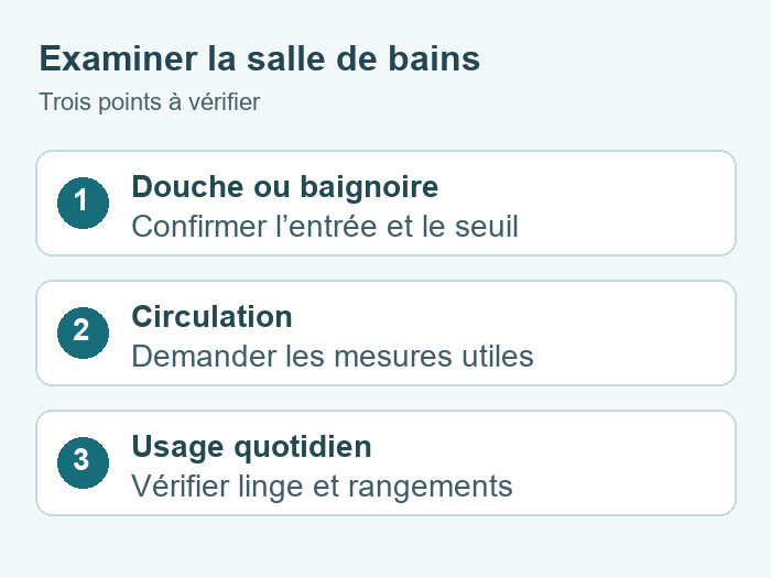 Examiner une salle de bains louée