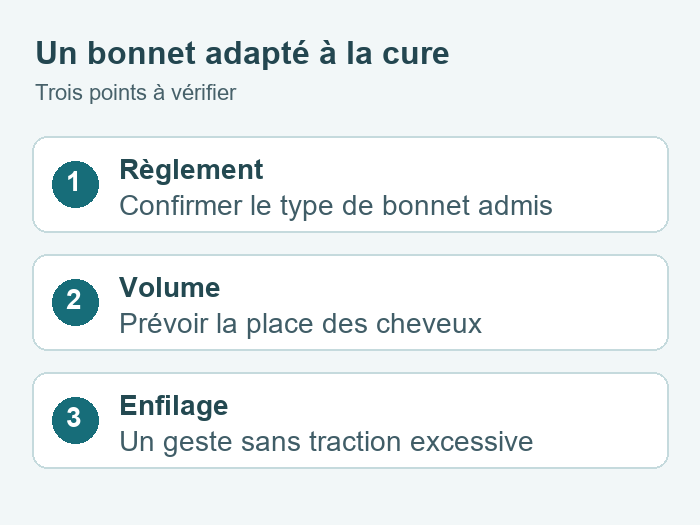 Choisir un bonnet de bain confortable