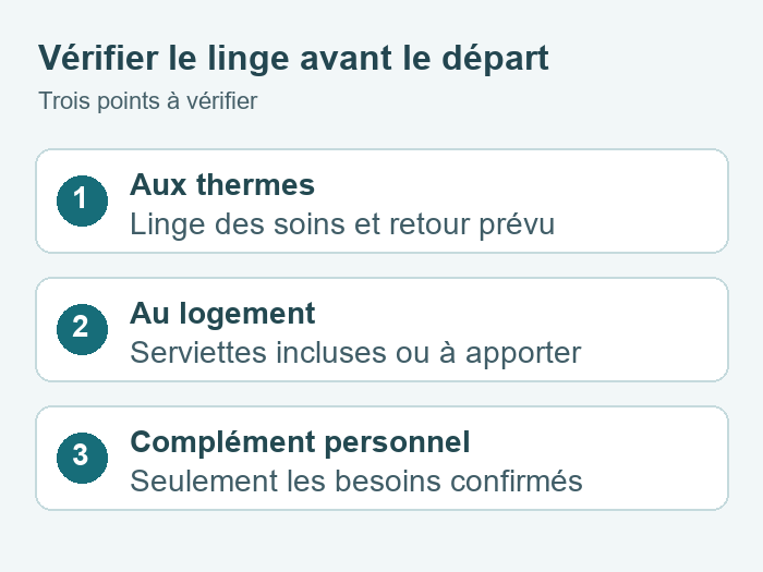 Linge thermal et linge du logement
