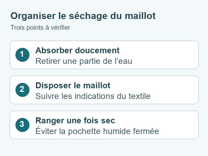 Trois étapes pour sécher son maillot