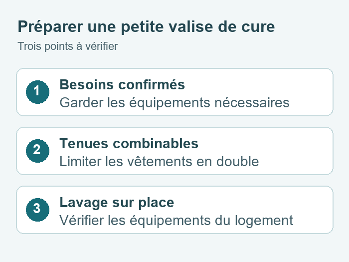 Réduire le volume de sa valise
