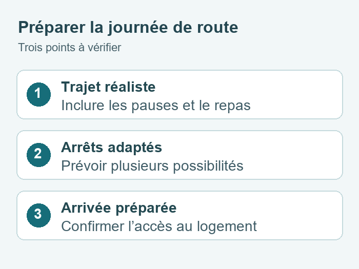 Préparer les pauses avant une cure