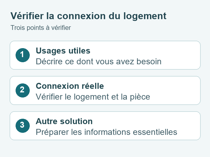 Vérifier internet dans une location